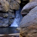 Famous Waterfalls in South India